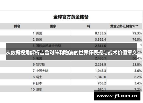 从数据视角解析吉鲁对阵利物浦的世界杯表现与战术价值意义
