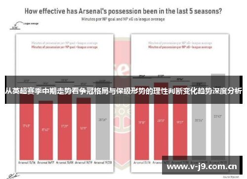 从英超赛季中期走势看争冠格局与保级形势的理性判断变化趋势深度分析